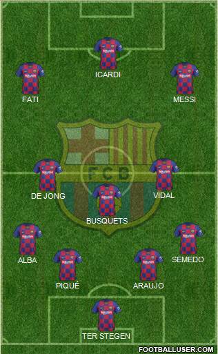 F.C. Barcelona Formation 2021