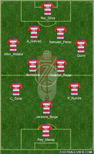 Granada C.F. 4-4-1-1 football formation