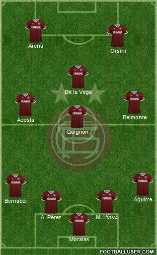 Lanús 4-4-2 football formation