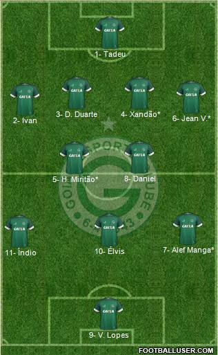 Goiás EC 4-2-3-1 football formation