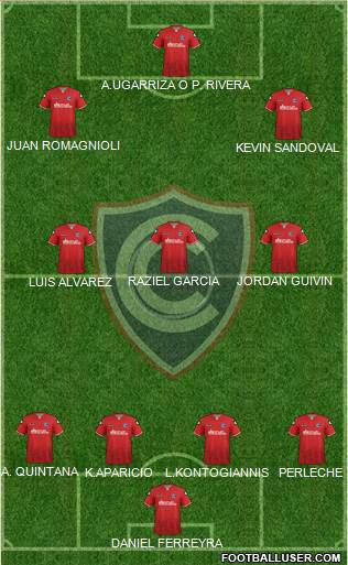 ADFPC Cienciano Formation 2021