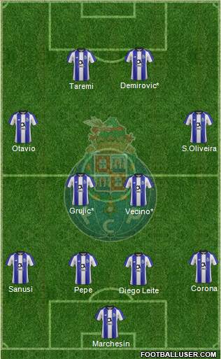 Futebol Clube do Porto - SAD Formation 2021