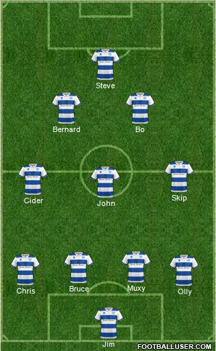 Queens Park Rangers football formation