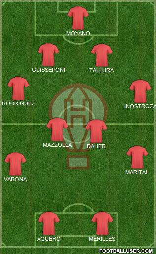 Huracán Formation 2021