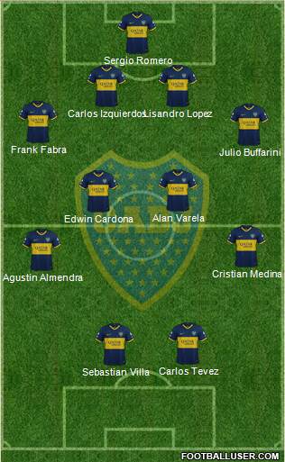 Boca Juniors Formation 2021