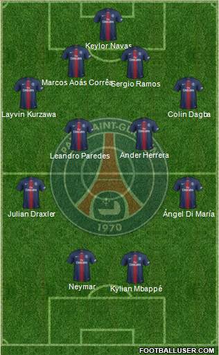 Paris Saint-Germain Formation 2021