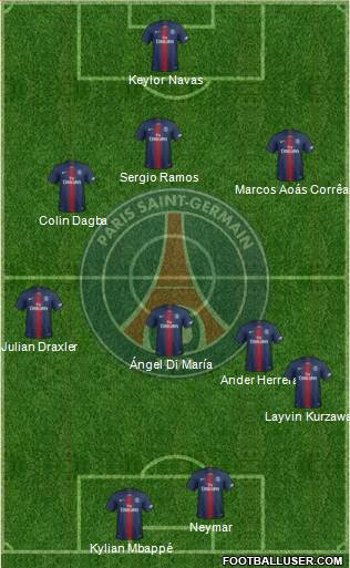 Paris Saint-Germain Formation 2021