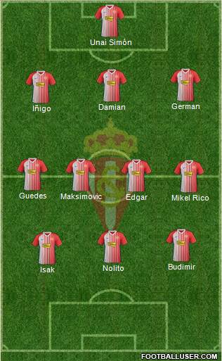 Real Sporting S.A.D. Formation 2021