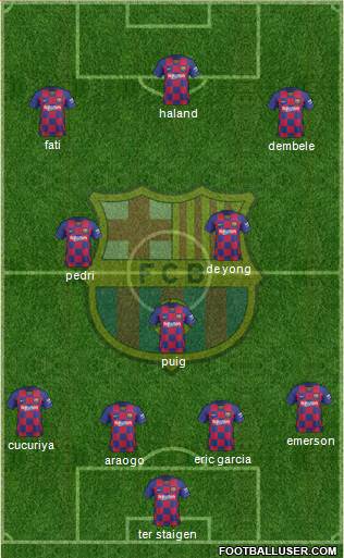 F.C. Barcelona Formation 2021