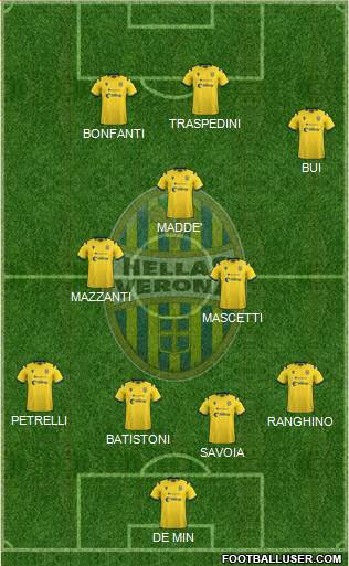 Hellas Verona Formation 2021
