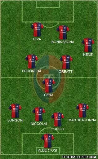 Cagliari Formation 2021