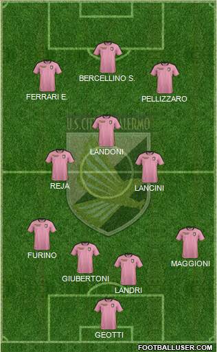 Città di Palermo football formation