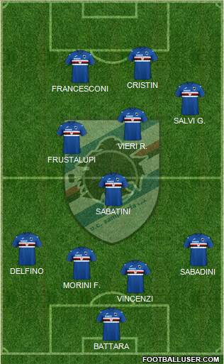 Sampdoria Formation 2021