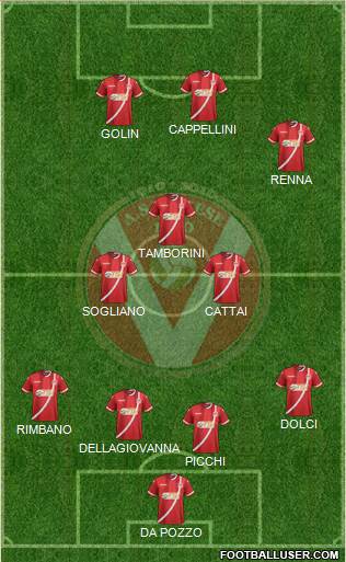 Varese Formation 2021