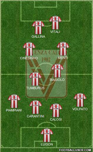 Vicenza Formation 2021