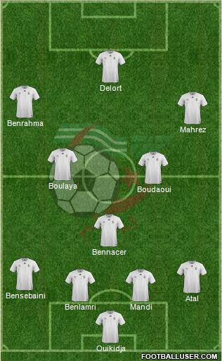 Algeria Formation 2021
