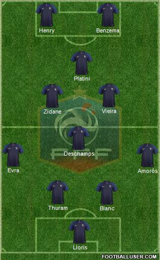 France Formation 2021