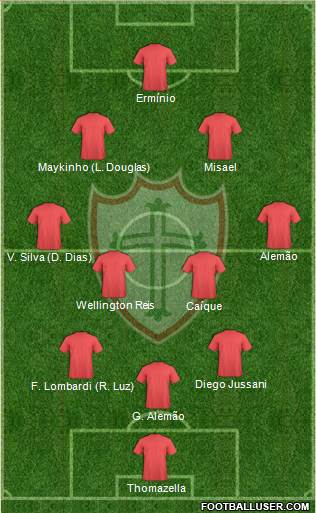 A Portuguesa D Formation 2021