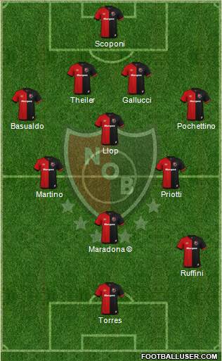 Newell's Old Boys football formation