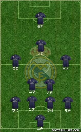 R. Madrid Castilla 4-2-3-1 football formation