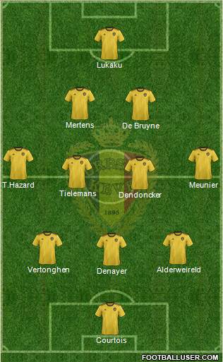 Belgium Formation 2021