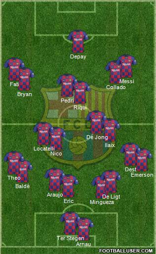 F.C. Barcelona Formation 2021
