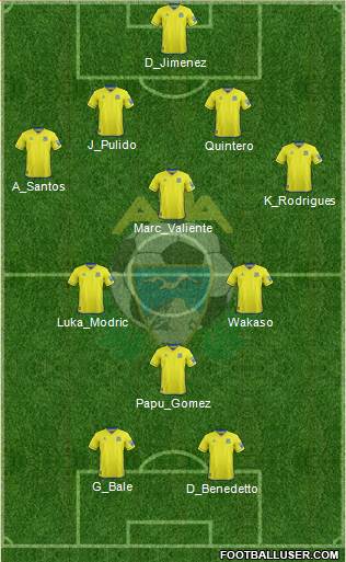 A.D. Alcorcón football formation