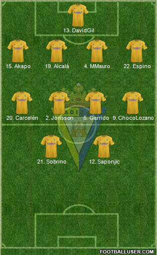 Cádiz C.F., S.A.D. football formation