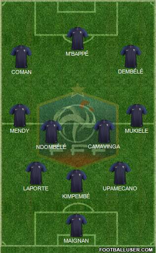 France Formation 2021