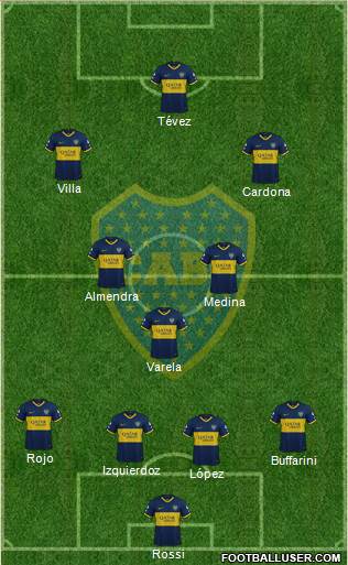 Boca Juniors Formation 2021