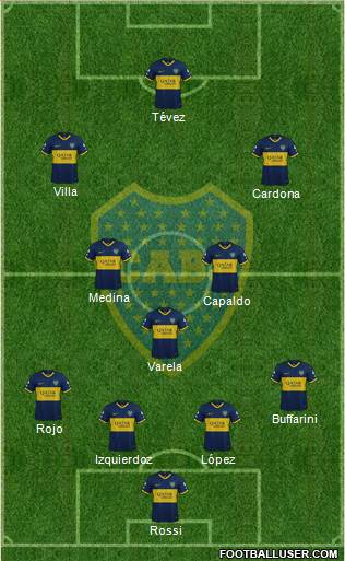 Boca Juniors Formation 2021