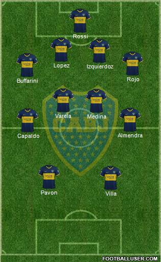 Boca Juniors Formation 2021