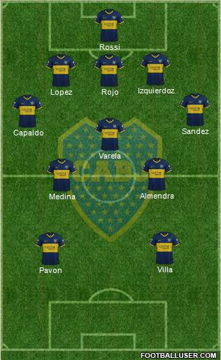 Boca Juniors Formation 2021