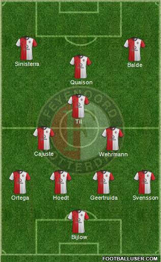 Feyenoord football formation