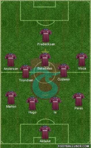 Trabzonspor 3-4-1-2 football formation