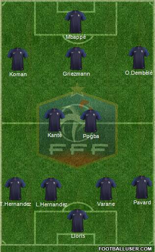 France Formation 2021
