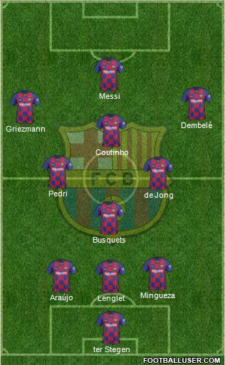 F.C. Barcelona Formation 2021