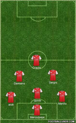 FUS Rabat Formation 2021