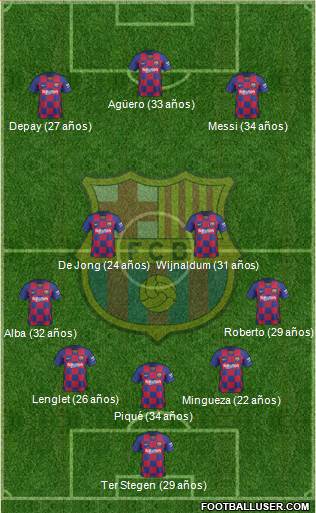 F.C. Barcelona Formation 2021