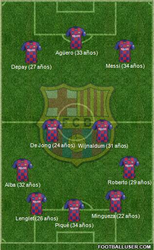 F.C. Barcelona Formation 2021