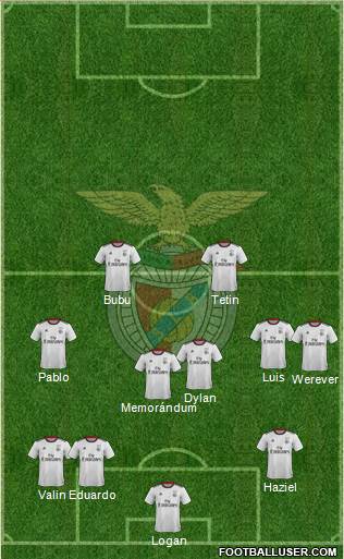 Sport Lisboa e Benfica - SAD Formation 2021