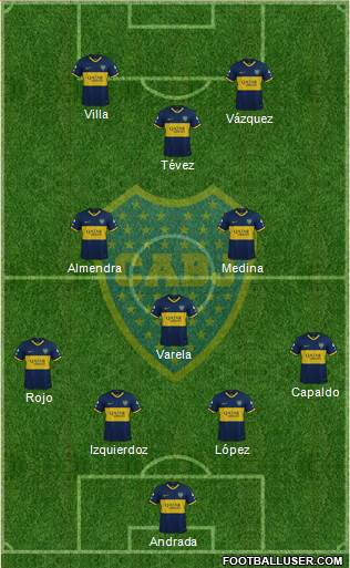 Boca Juniors Formation 2021