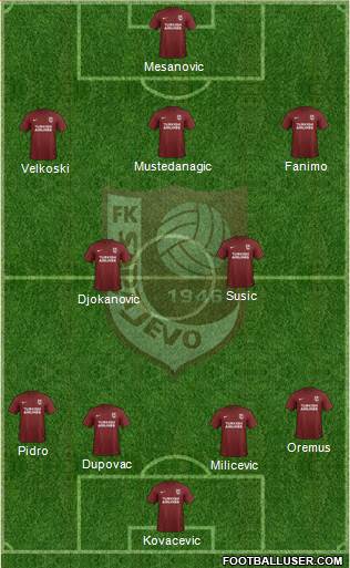 FK Sarajevo football formation