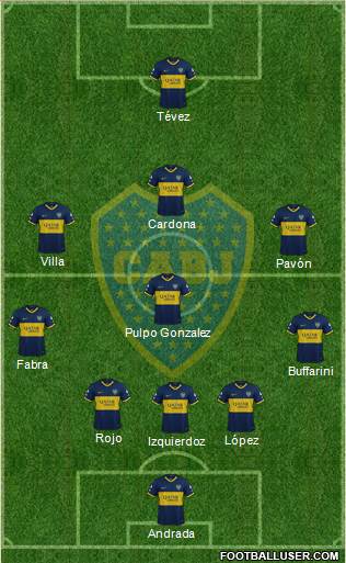 Boca Juniors Formation 2021