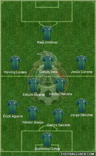 Mexico Formation 2021