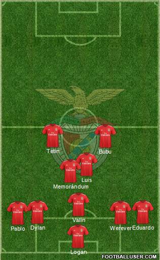 Sport Lisboa e Benfica - SAD Formation 2021