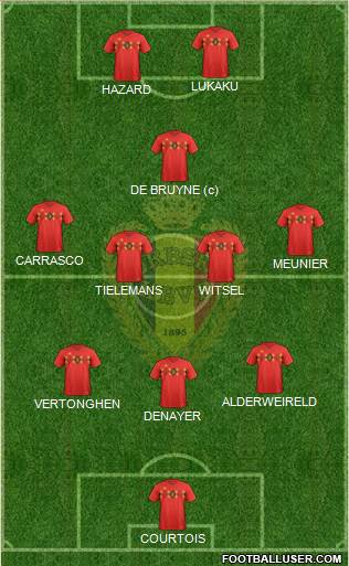 Belgium Formation 2021