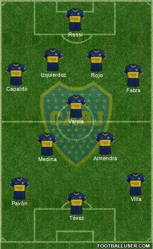 Boca Juniors Formation 2021