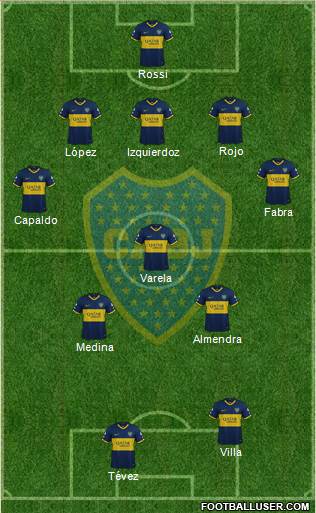 Boca Juniors Formation 2021