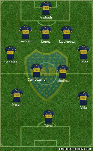 Boca Juniors Formation 2021